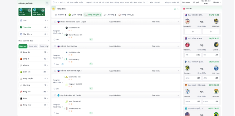 Các dạng kèo thú vị được chơi nhiều nhất